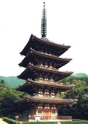 Kioto
