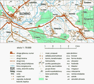 Znaki topograficzne